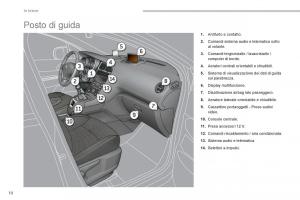 Peugeot-5008-manuale-del-proprietario page 12 min