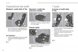 manual--Peugeot-5008-manuale-del-proprietario page 20 min