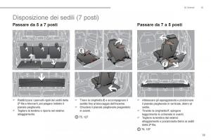 Peugeot-5008-manuale-del-proprietario page 21 min