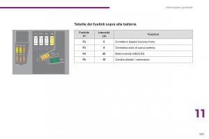 Peugeot-5008-manuale-del-proprietario page 245 min