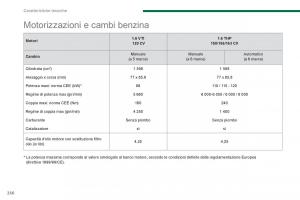Peugeot-5008-manuale-del-proprietario page 258 min