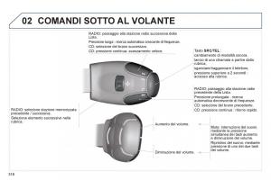 Peugeot-5008-manuale-del-proprietario page 318 min