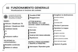 Peugeot-5008-manuale-del-proprietario page 320 min