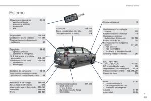 Peugeot-5008-manuale-del-proprietario page 395 min