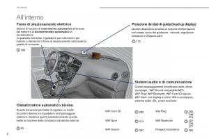 Peugeot-5008-manuale-del-proprietario page 10 min