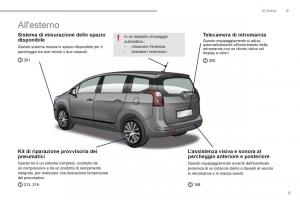Peugeot-5008-manuale-del-proprietario page 7 min
