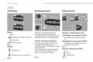 manual--Peugeot-5008-handleiding page 16 min