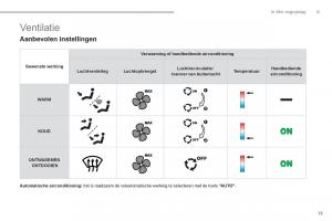 Peugeot-5008-handleiding page 17 min