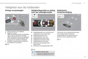 Peugeot-5008-handleiding page 19 min