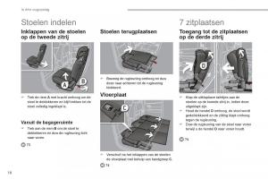 Peugeot-5008-handleiding page 20 min