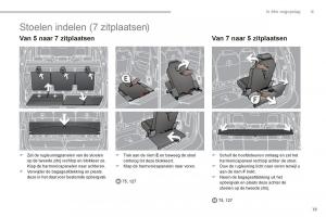 manual--Peugeot-5008-handleiding page 21 min