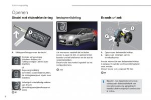 Peugeot-5008-handleiding page 8 min