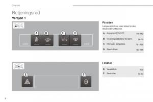 Peugeot-5008-bruksanvisningen page 10 min