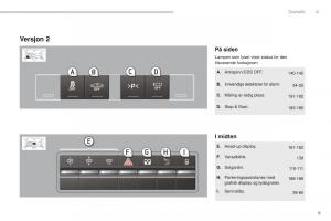 Peugeot-5008-bruksanvisningen page 11 min