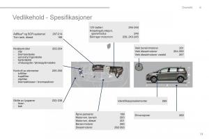 Peugeot-5008-bruksanvisningen page 13 min