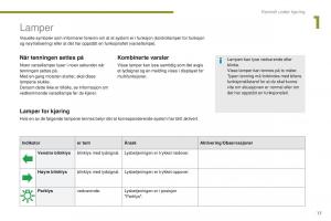 manual--Peugeot-5008-bruksanvisningen page 19 min