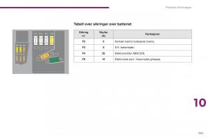 Peugeot-5008-bruksanvisningen page 247 min
