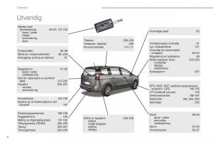 manual--Peugeot-5008-bruksanvisningen page 6 min
