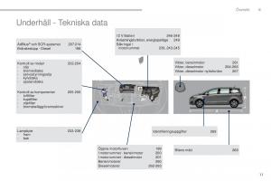 manual--Peugeot-5008-instruktionsbok page 13 min