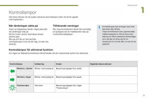 manual--Peugeot-5008-instruktionsbok page 19 min