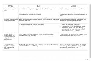 Peugeot-5008-instruktionsbok page 319 min