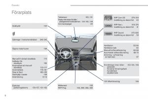 Peugeot-5008-instruktionsbok page 8 min