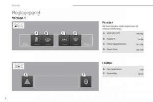 manual--Peugeot-5008-instruktionsbok page 10 min