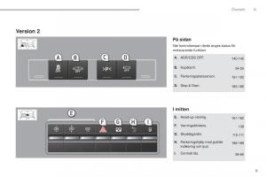 Peugeot-5008-instruktionsbok page 11 min