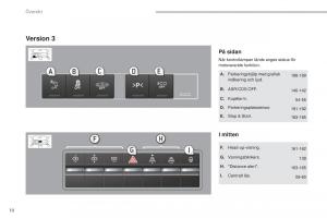 Peugeot-5008-instruktionsbok page 12 min