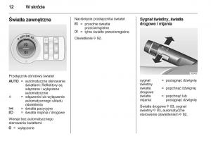 Chevrolet-Cruze-instrukcja-obslugi page 12 min