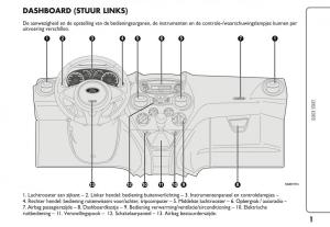 Ford-Ka-II-2-handleiding page 4 min