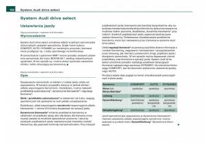 Audi-Q5-instrukcja-obslugi page 154 min