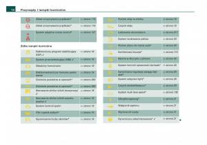 Audi-Q5-instrukcja-obslugi page 16 min