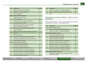 Audi-Q5-instrukcja page 293 min