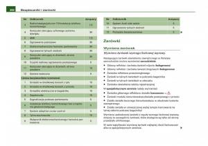 Audi-Q5-instrukcja page 294 min