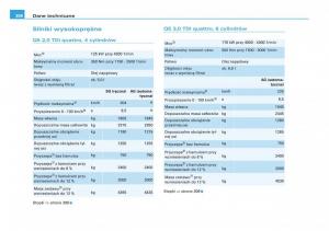 Audi-Q5-instrukcja-obslugi page 310 min