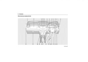 Chevrolet-Trax-instrukcja-obslugi page 10 min
