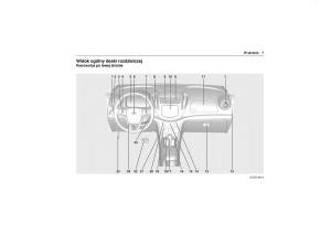 Chevrolet-Trax-instrukcja-obslugi page 9 min