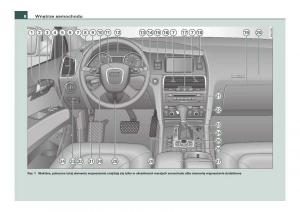 Audi-Q7-I-1-instrukcja-obslugi page 8 min