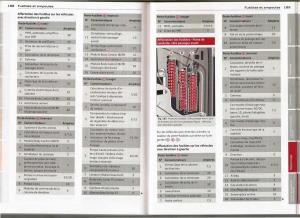 Audi-A1-manuel-du-proprietaire page 94 min