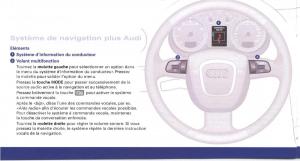 Audi-A3-II-2-8P-manuel-du-proprietaire page 10 min