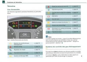 Audi-A4-S4-B7-8F-manuel-du-proprietaire page 16 min