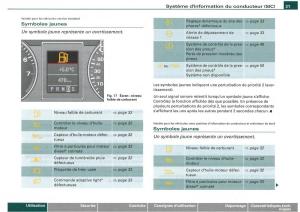 Audi-A4-S4-B7-8F-manuel-du-proprietaire page 29 min