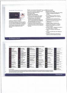 Audi-A5-manuel-du-proprietaire page 8 min