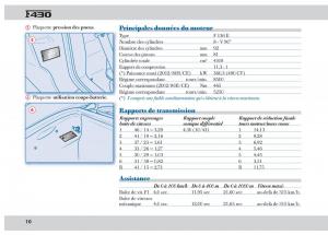 manual--Ferrari-430-manuel-du-proprietaire page 10 min