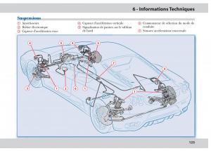 Ferrari-430-manuel-du-proprietaire page 123 min