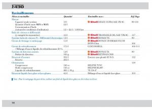 Ferrari-430-manuel-du-proprietaire page 14 min