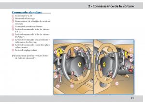 Ferrari-430-manuel-du-proprietaire page 21 min