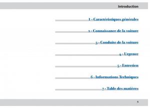 manual--Ferrari-430-manuel-du-proprietaire page 5 min