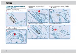 manual--Ferrari-430-manuel-du-proprietaire page 8 min